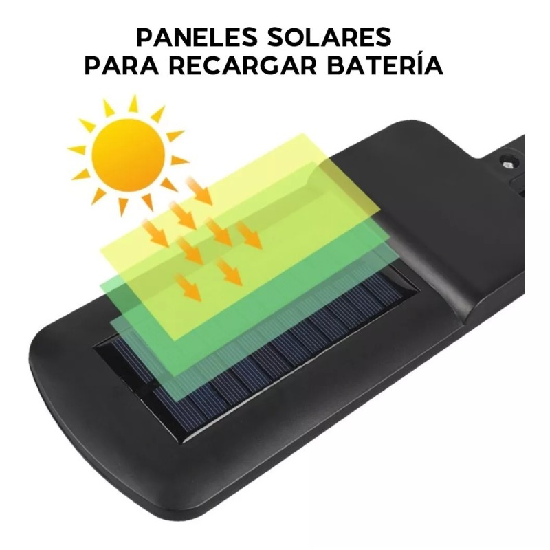 Maíz Lampara Solar Reflector Luz Led Jardin Exterior Pared Sensor