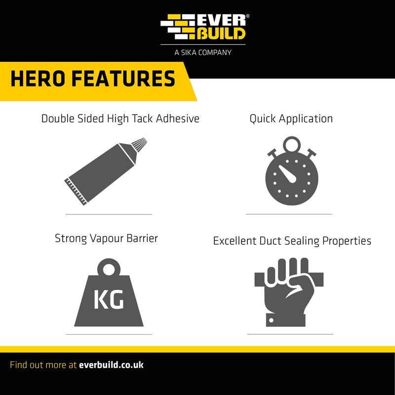 Everbuild Mammoth Powerful Grip Tape, Reinforced Double Sided Tape, Clear,
