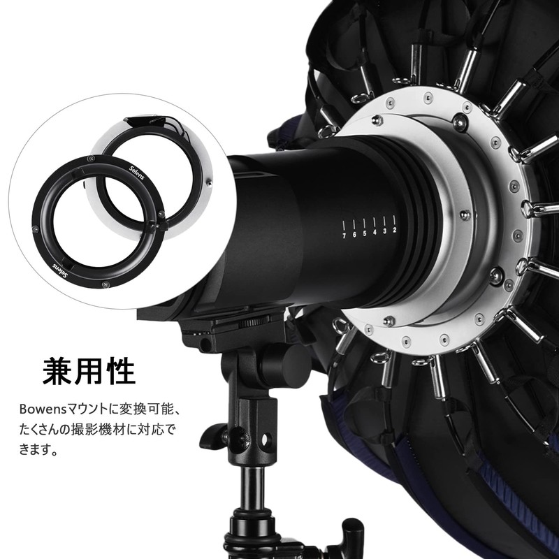 Selens Bowens Conversion Mount Strobe Adapter for Pro Photo to