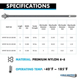 Kable Kontrol Winged Push Mount Cable Ties Nylon, 8 Inch 100 Pcs, 50 Lbs Tensile Strength, Self-Locking Zip Ties UV & Chemical Resistant Ideal for Indoor, Outdoor, and Industrial Use - Black