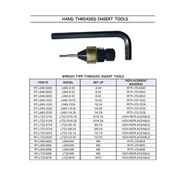 Hanson Rivet WRENCH TYPE 1/4-20 THREADED INSERT TOOL