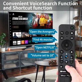 Voice Remote for Sony Smart TVs,Replacement Remote Control for Sony Bravia 4K UHD LED/LCD TVs