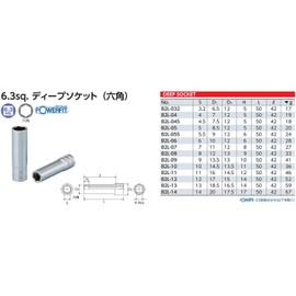 KTC (ke-te-si-), 6.3 mm (1/) dyi-pusoketto (Hex) B2L – 14