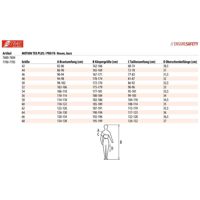 Nitras Motion Tex Plus Women's / Men's Work Shorts Cargo