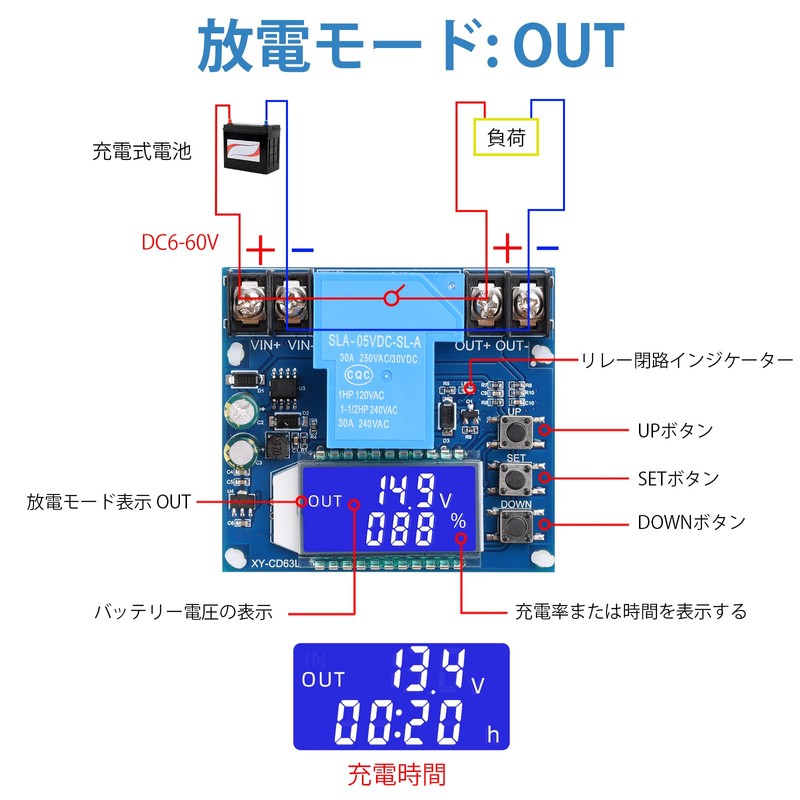 FORIOT Low Voltage Cutoff Controller DC 6-60V 30A Low Voltage