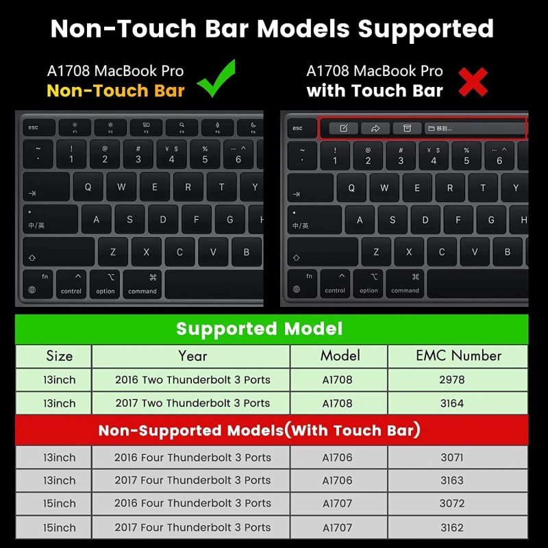 Dogfish 256GB 512GB 1TB SSD Internal Solid State Drive Upgrade