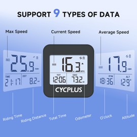 CYCPLUS GPS Bike Computer, Wireless Cycling Computer with Automatic Backlight, Bicycle Speedometer Odometer with Waterproof and Large Battery, Provide Professional Data Analysis(New Upgraded)