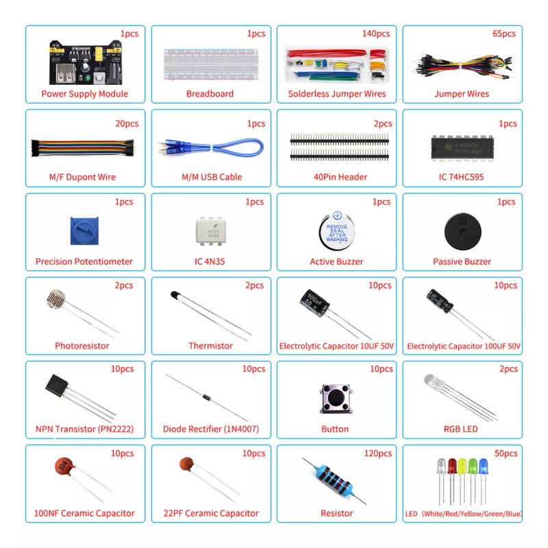 REXQualis Kit Componentes Electronicos Para Arduino, Raspberry Pi Con Módulo