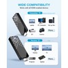 Wireless HDMI Transmitter and Receiver Kit Portable,Plug and Play 165FT