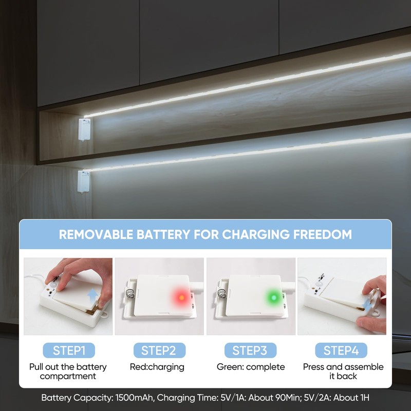 OMIKA COB Motion Sensor Stair Strip Lights,6.56ft 640LEDs Closet Lights,