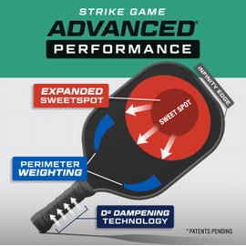 SweetSpot Strike Game Carbon Fiber Pickleball Paddle | USAPA Approved | Lightweight Pickle Ball Racket | Black and Mint