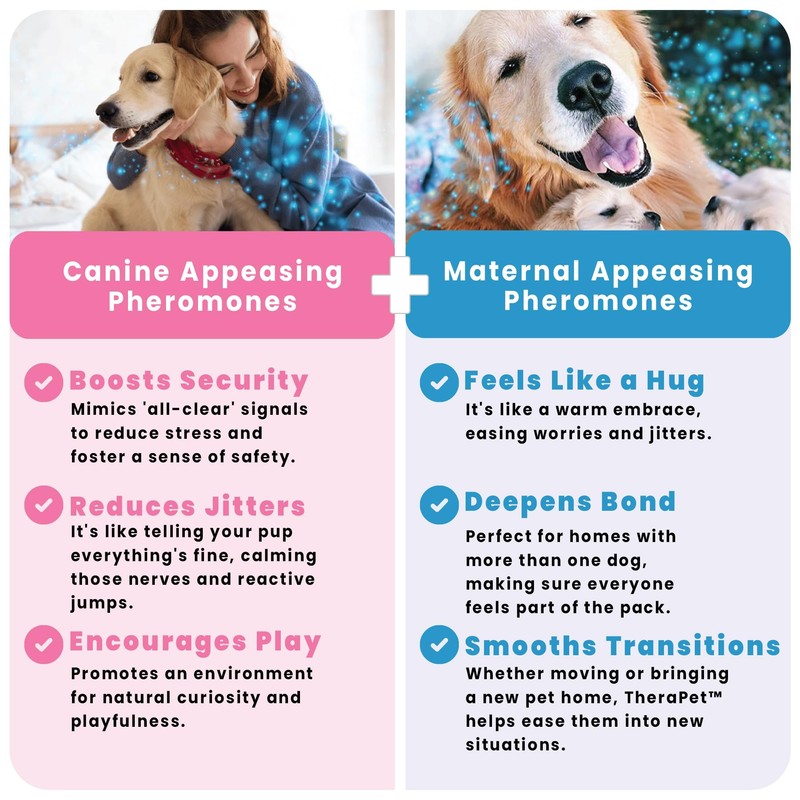 TheraPet MD Dog Calming Diffuser - Pheromone Diffuser for Dogs