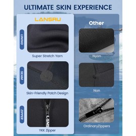 Lansru Mens Shorty Wetsuits，2mm Upgraded Neoprene Wetsuits for Men，Front Full-Length Zip Design |UV Protection |Suit for Surfing Snorkeling Diving Swimming