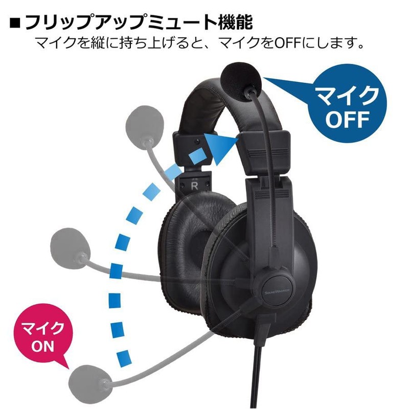 SOUNDWARRIOR Sealed Lightweight Binaural Overhead Headset with Replacement Accessories, Made
