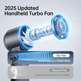 KIMMOO 3-in-1 Portable Handheld Turbo Fan-100 Speeds, 13500 RPM, 12Hrs Cooling, Digital Display, 120° Rotation, USB Rechargeable Mini Hand Held Personal Fan for Travel, Makeup, Outdoor, Indoor (Black)