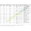 BOSCH 1 987 946 084 Poly Rib Belt