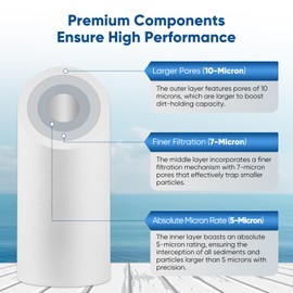 PUREPLUS 5 Micron 10" x 4.5" Whole House Sediment Home Water Filter Replacement Cartridge for Culligan RFC-BBSA, HD-950, WFHD13001B, W15-PR, GXWH30C, GXWH35F, Aqua-Pure AP817, PP10BB, 3PACK