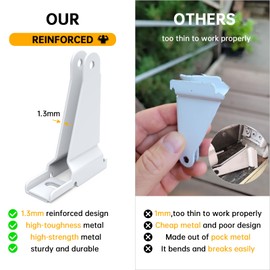 Reinforced Storm Door Closer Bracket Kit Compatible with Andersen, Emco, Larson,Pella,40201 Door Repair Kit, Screen Door Closer Replacement Part for Storm Door, White