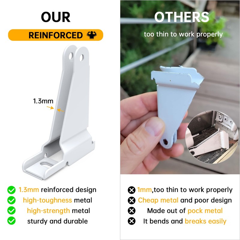Reinforced Storm Door Closer Bracket Kit Compatible with Andersen, Emco,