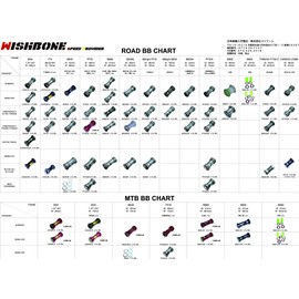 WISHBONES pf30 a24 simanohoro-tekku 2 & Slam GXP-246 Crank for