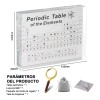 Zuotai Tabla Periódica De Elementos Versión Impresa Para Decoración
