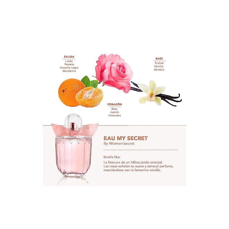Women'Secret Fragrance Set 300 ml