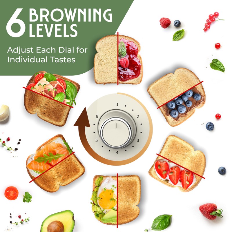 Mueller Retro Toaster 4 Slice with Extra Wide Slots Bagel,