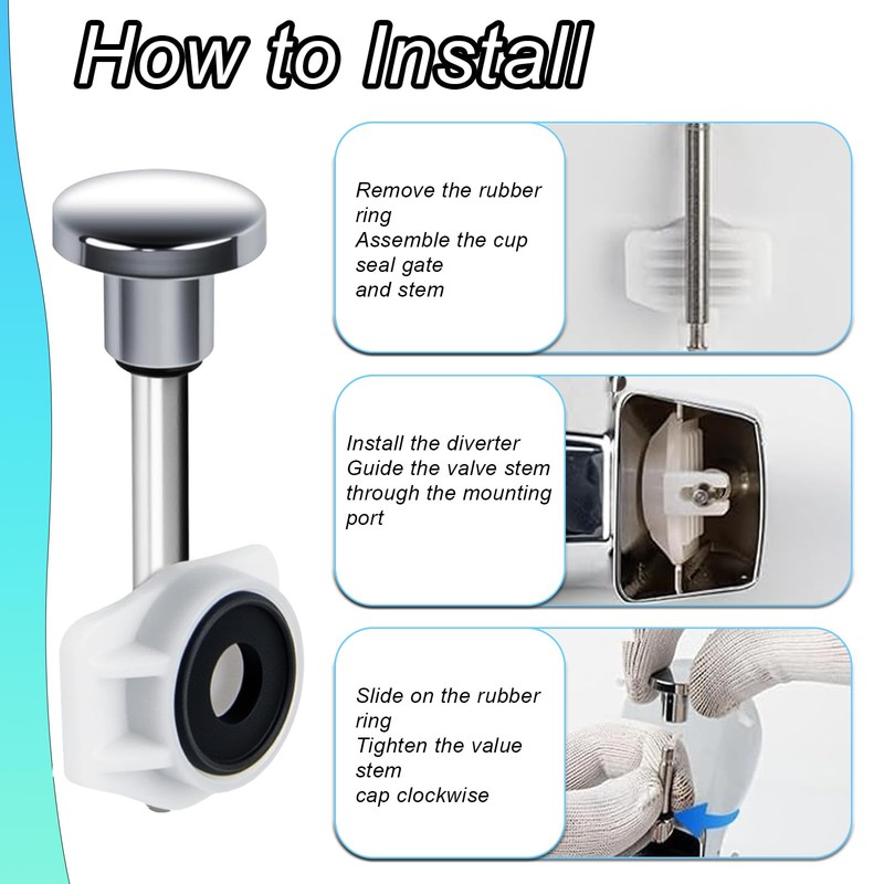 Badewannen-Auslaufen