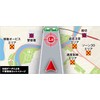 Yupiteru GS1000 Super Cat Laser & Radar Detector Premium Line