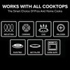 Nuwave Whole Body 3-Ply Stainless Steel Frying Pan Skillet 10",