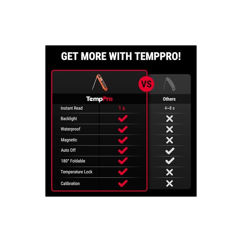 TempPro Termómetro digital de lectura instantánea para carne a la
