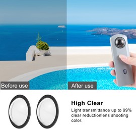 PULUZ Dual Lens Guard for Ricoh Theta SC2 / S/V PC Spherical Protective Cover Case for Ricoh Theta SC2 Camera Accessories(Transparent Lens Cap)