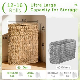 Livole 2-in-1 Wicker Water Hyacinth Toilet Paper Storage with Lid, Natural