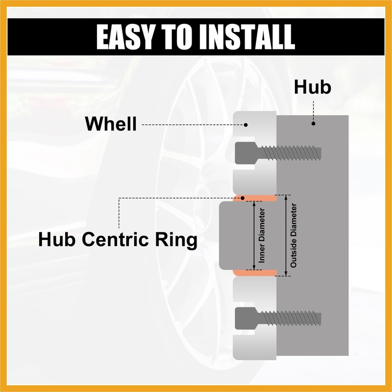 Partuto 4pcs Plastic 54.1mm to 60.1mm Car Centric Rings Wheel