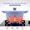AIKENBBKK 5 Quart Stock Pot with Lid, Non Stick Cooking