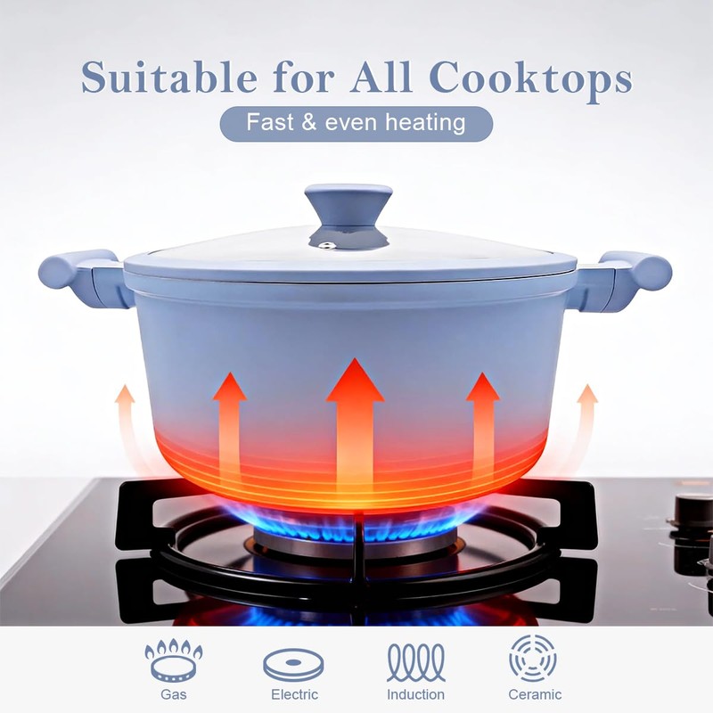 AIKENBBKK 5 Quart Stock Pot with Lid, Non Stick Cooking