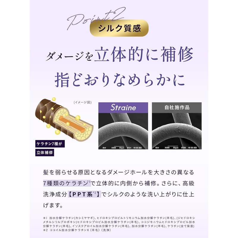 Straine Strain Shampoo Refill, White Blossom Scent Straight, Wavy Hair,