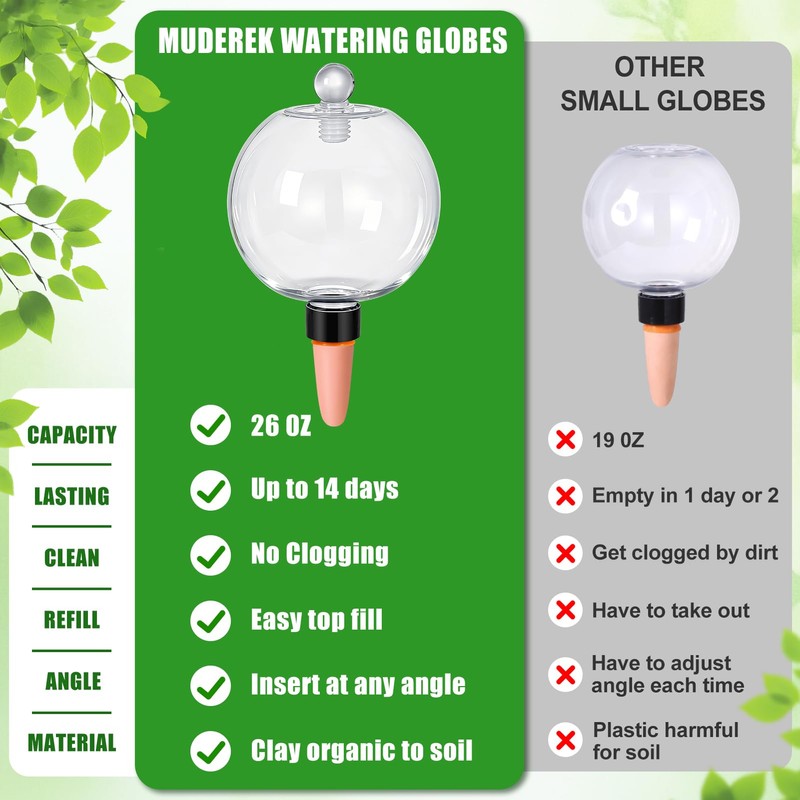 2 Pack 26 oz Extra Large Plant Self Watering Globes