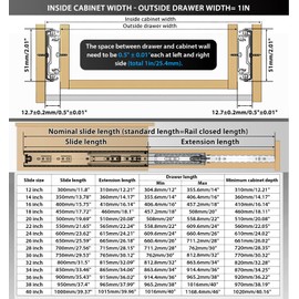VAGUDE Heavy Duty Drawer Slides Full Extension Side Mount 14 16 18 20 22 24 26 28 30 32 34 36 40 Inch 150 Lbs Metal Dresser Cabine Rails Tracks Glides Runner 1 Pair (Without Lock, 12 Inch)