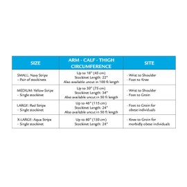 EdemaWear Open Toe 24” XL