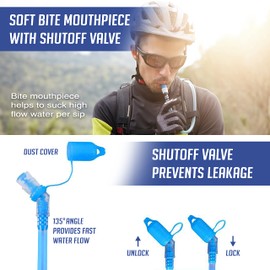 Sojourner Hydration Pack Backpack Bladder - 0.5 Gallon (2 Liter) Water Bladder for Festivals, Raves, Hiking, Biking, Running