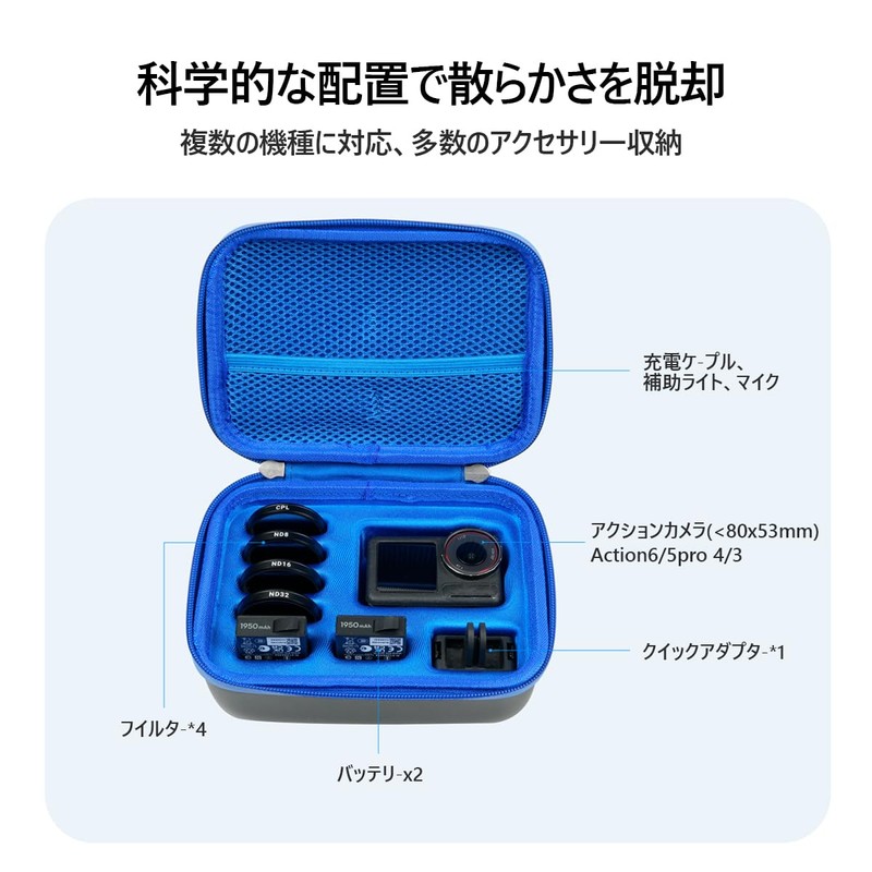 DJI Osmo Action 6 Large Capacity Case, Surface Waterproof, Carrying