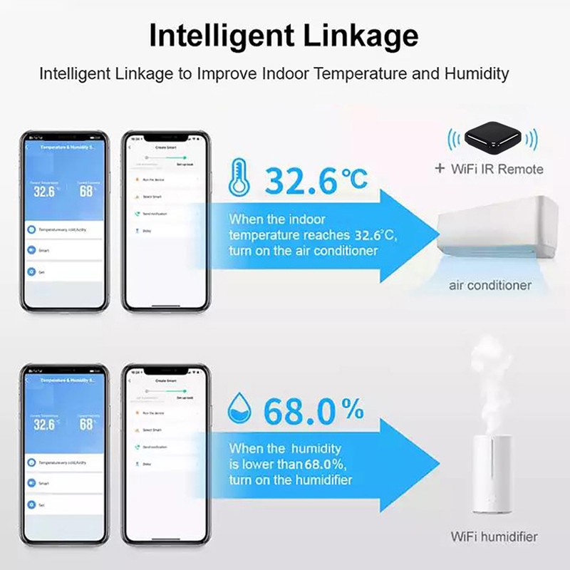 Temperature and Humidity Sensor Smart WiFi Indoor Hygrometer Thermometer with