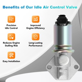 Idle Air Control Valve Compatible with 1995-2001 Ford Ranger Explorer Mustang Aerostar 4.0L 4.6L, Lincoln Continental Mark VIII B2300 1995 1996 1997 1998 1999 2000 2001 2002, AC117