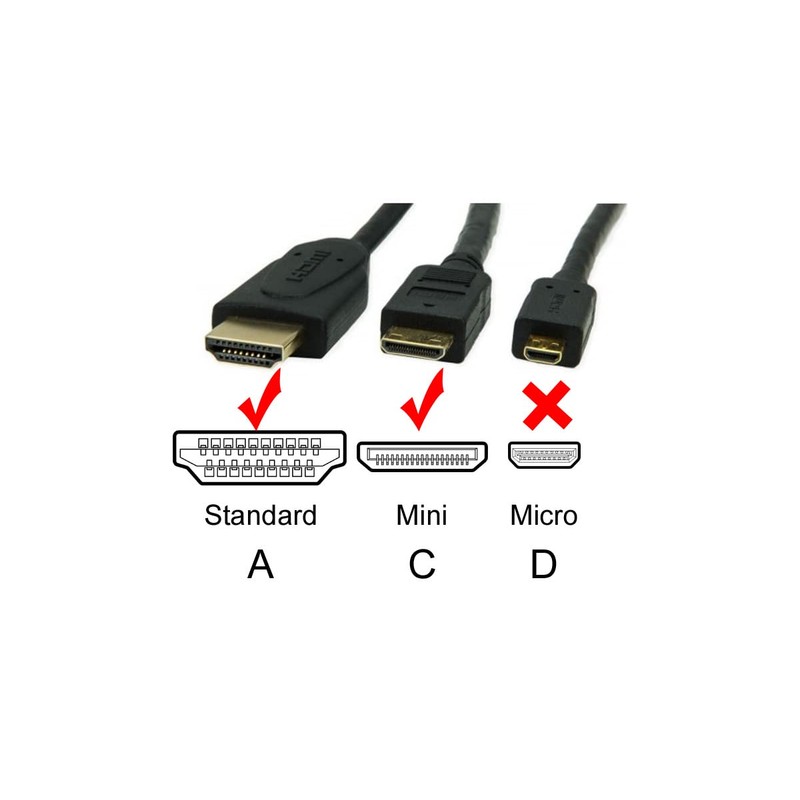 AKORD HDMI Mini to HDMI Male 1.8m Cable - Black