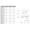 Pack of 10 Wire Rope Clamps M8, Cable Clips, DIN