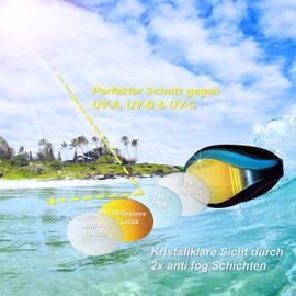 ARiety Professional Swimming Goggles with Swimming Cap in Triathlon Set - Competition Swimming Goggles for Training or Leisure - Anti-Fog - 100% UV Protection - Mirrored Lenses