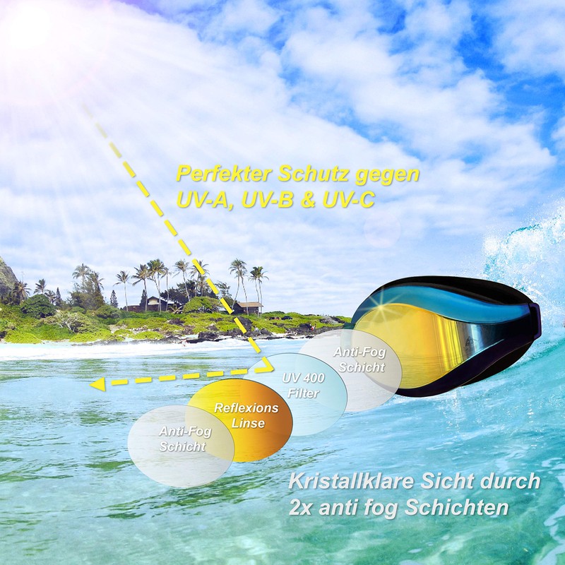 ARiety Professional Swimming Goggles with Swimming Cap in Triathlon Set