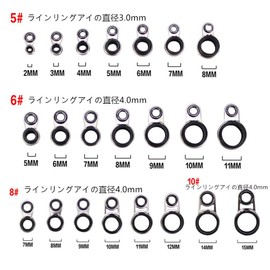 LNJLQW 25-Piece Set Fishing Rod Rod Guide Eye Ring Ceramic Ring Stainless Fishing Rod Fishing Rod Guide Eye 2.0mm～15mm Multi-Size Replacement Repair