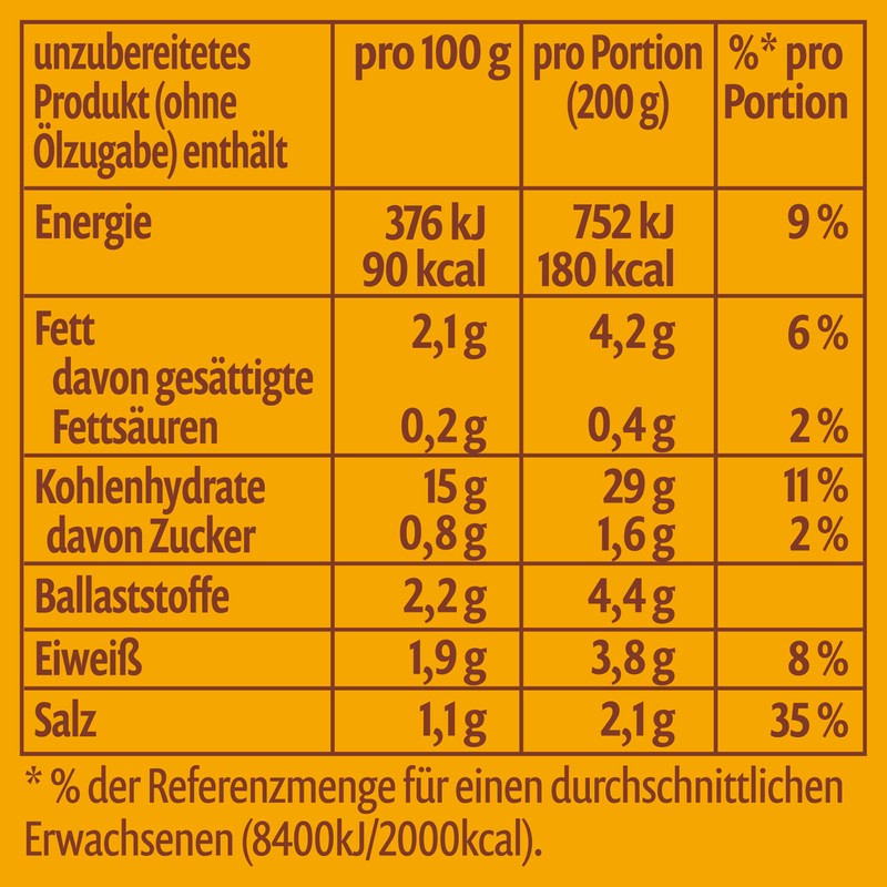 Pfanni Bratkartoffeln 400g/14.1oz Instant Fried Potatoes